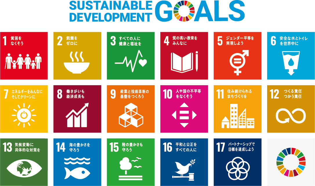 SDGs-ALL
